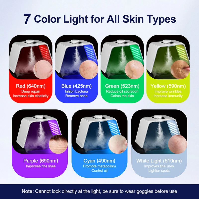 7 สี LED โฟตอนบิวตี้มาส์กบำรุง - Spa & Wellness Hotel Diamond Ustroń บทวิจารณ์และราคา
